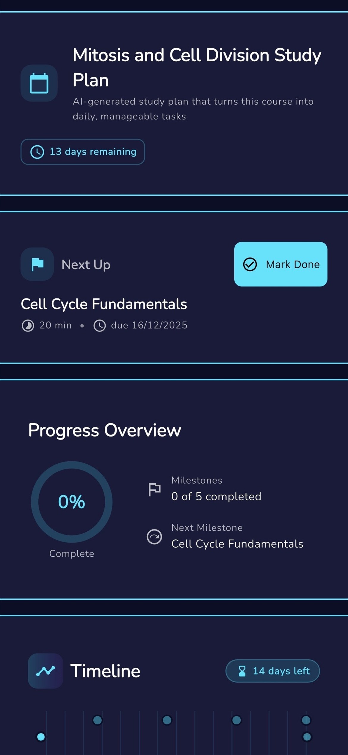 Study plan milestones